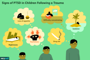 dsm 5 ptsd criteria for children 2797288 FINAL 5c12bf47c9e77c0001041bac